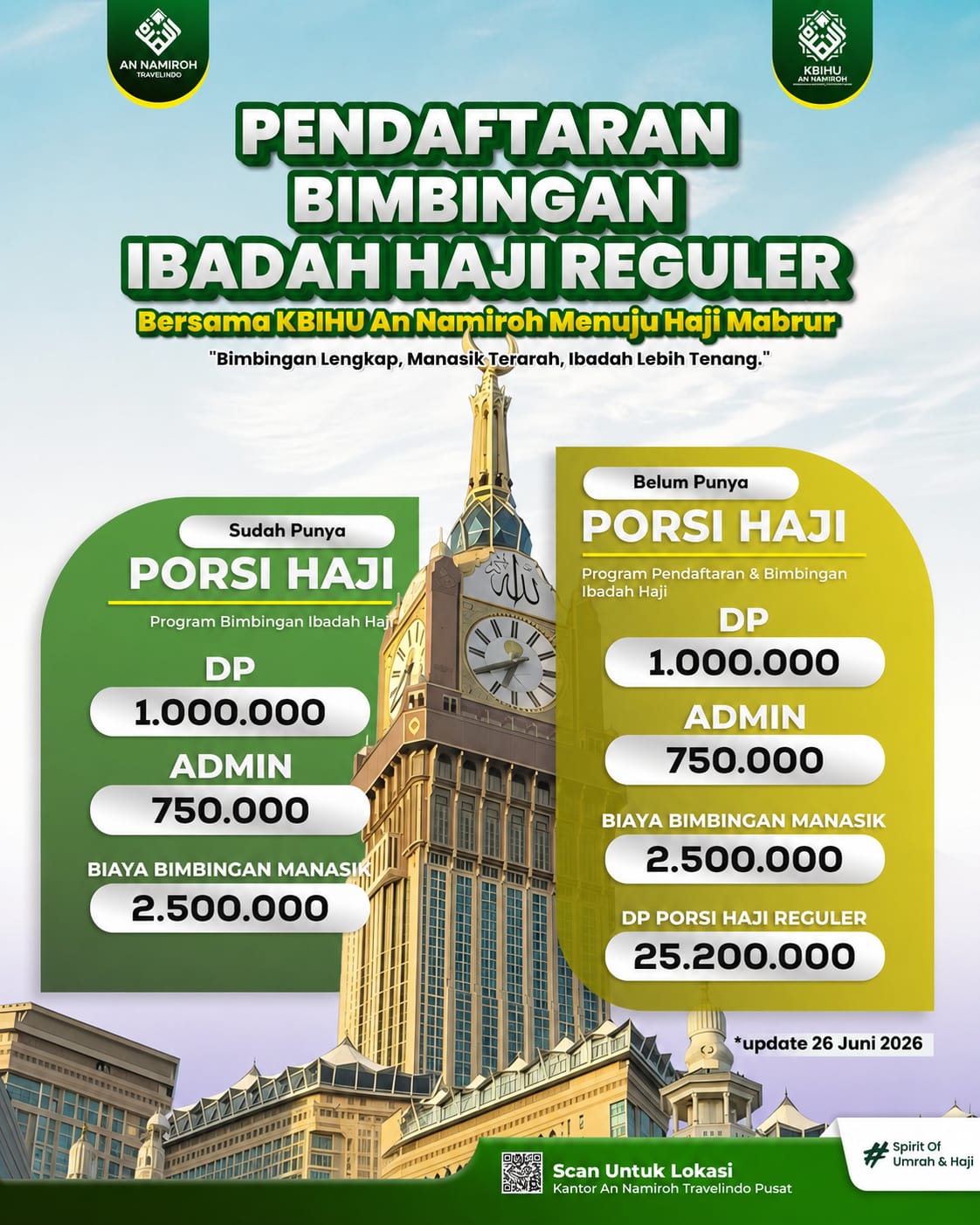 Bimbingan Ibadah Haji Reguler