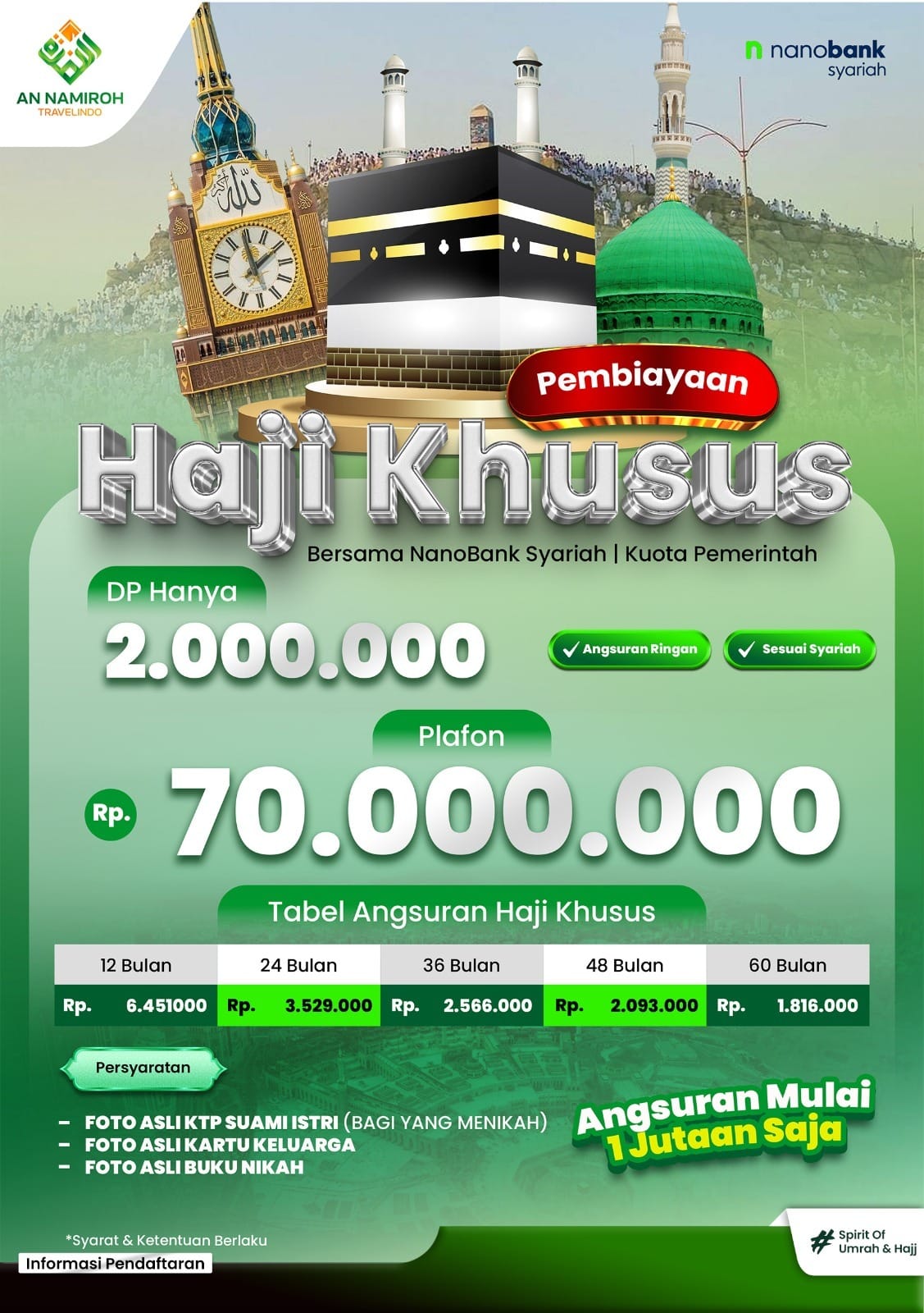 Pembiayaan Haji Khusus (Nanobank)